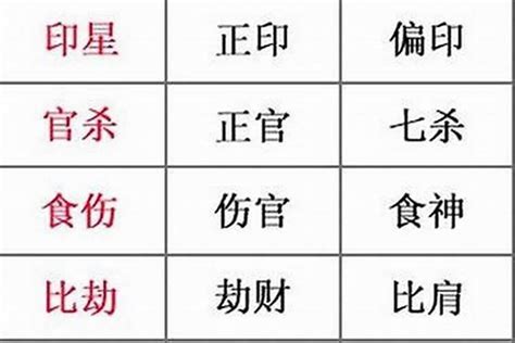 幸運顏色查詢|【八字喜用色查詢】認識你的八字喜用色！免費查詢你的幸運色。